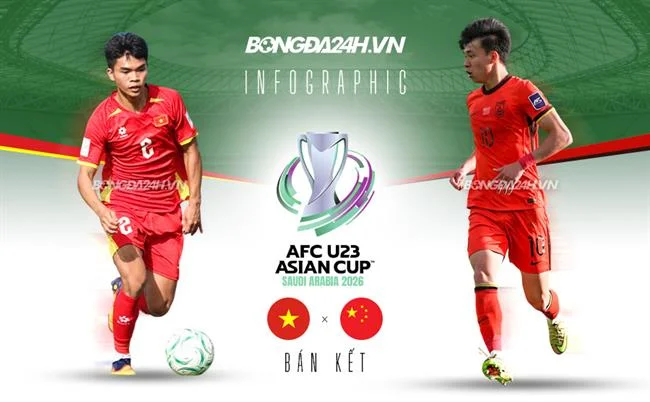 Cá cược thể thao với 89bet1 code